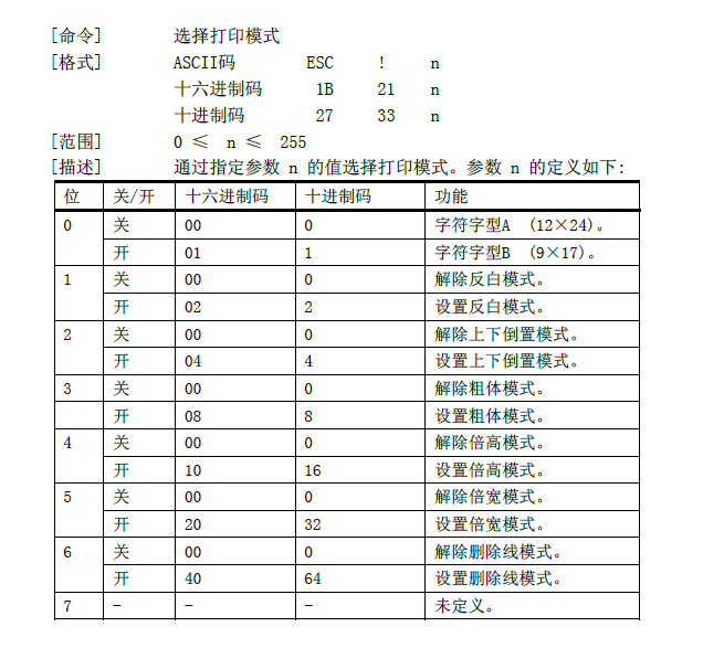 command sample